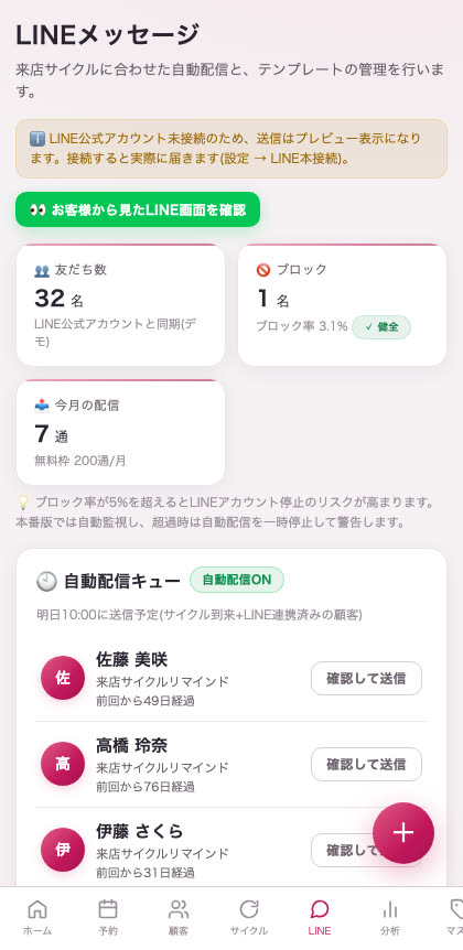 LINE自動配信の画面
